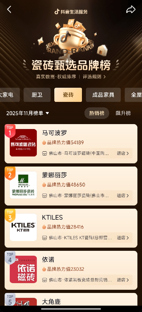 KT瓷砖丨木纹砖品类之王，抖音双榜高光时刻！