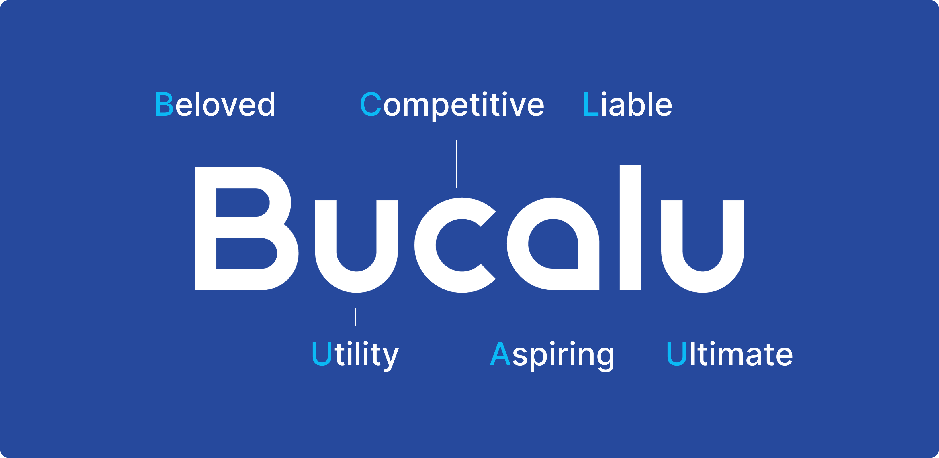 bucalu